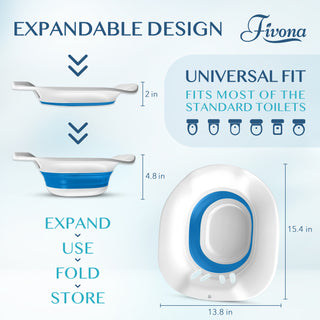 Expandable Sitz Bath Seat