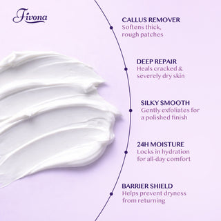 40% Urea Cream with Lavender